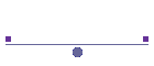 Historie